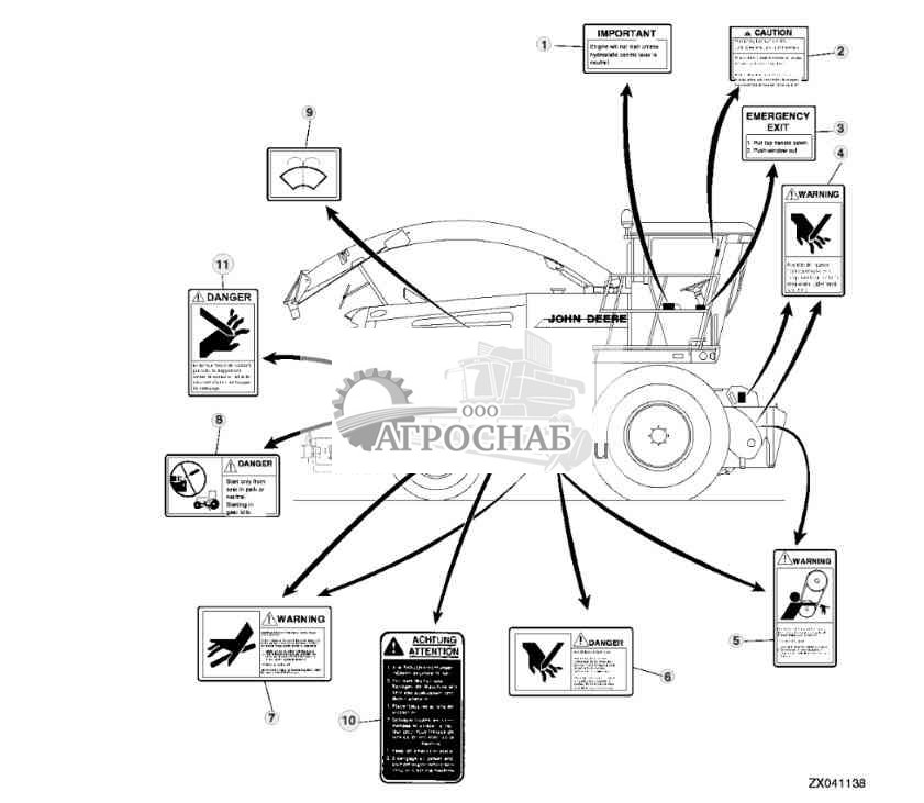 Ярлыки, правая сторона (для Северной Америки и Австралии) 